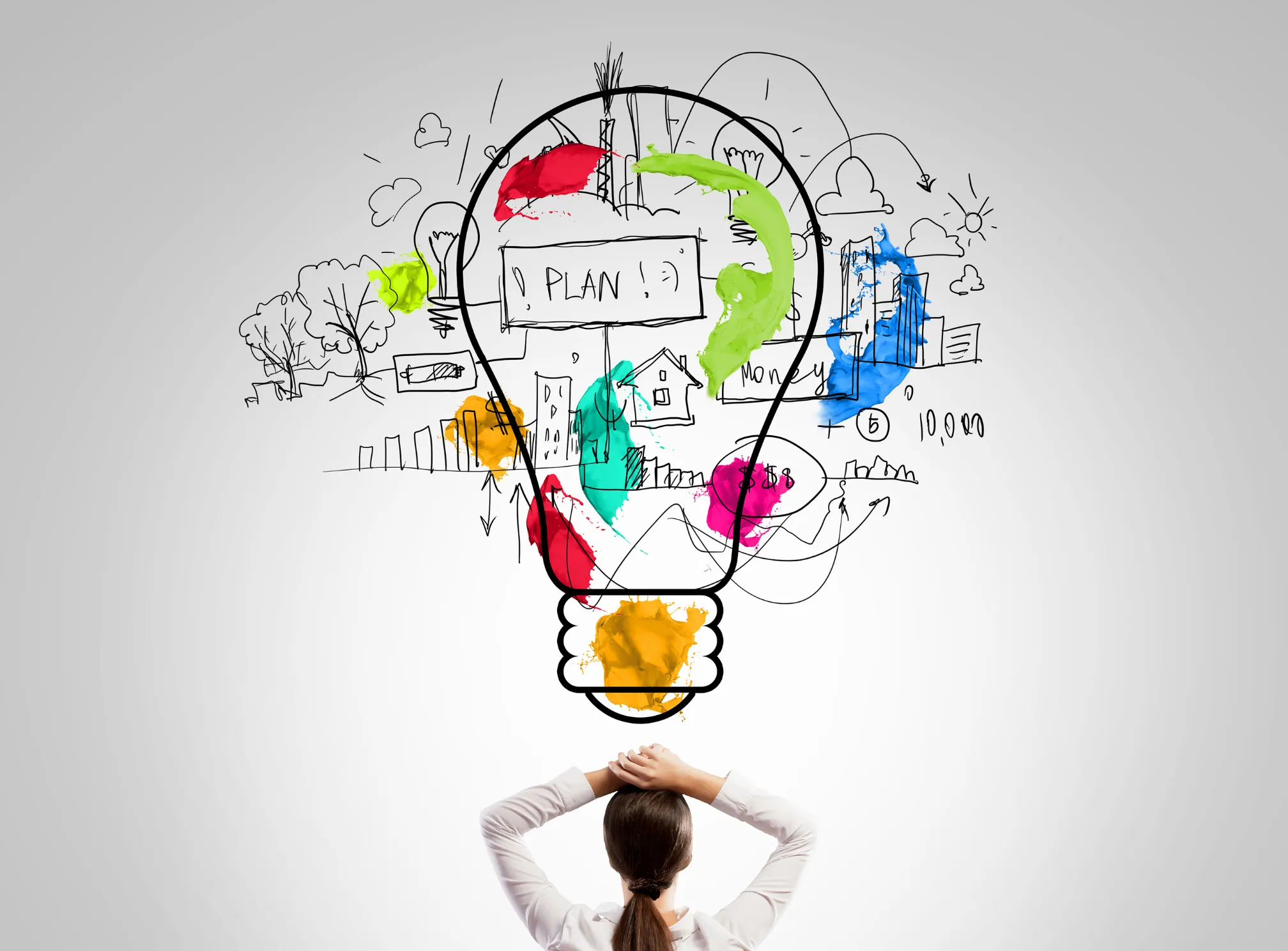 Social Media Strategy Planning